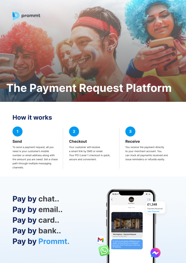 Sports Hospitality: Introduction to Prommt