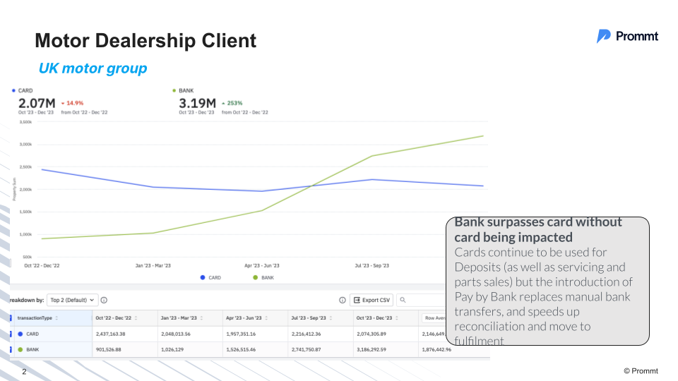 Client Case Study 1