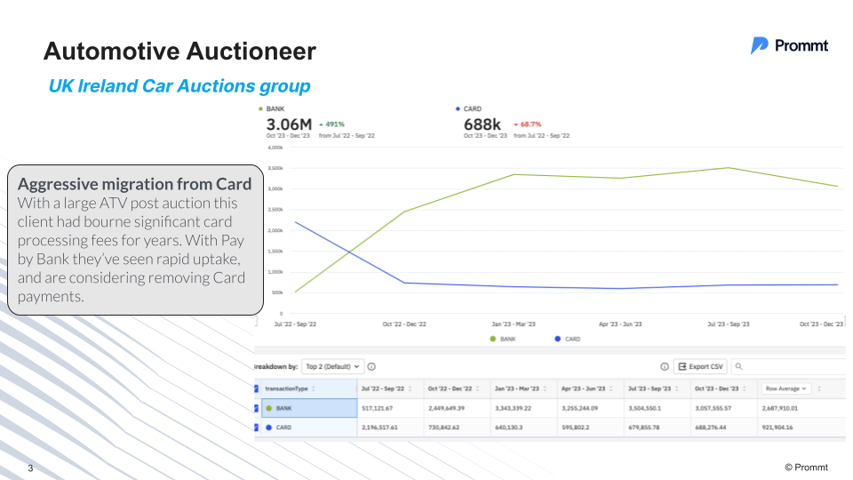 Client Case Study 2